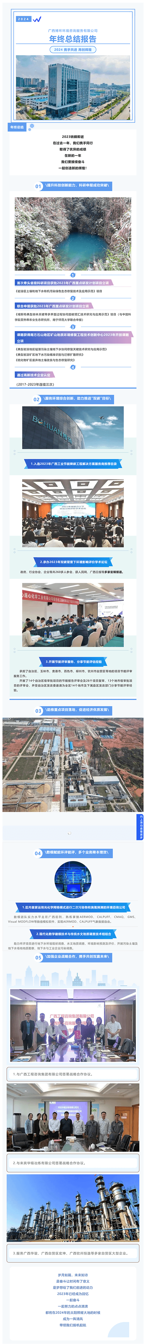征程再起，回眸追光丨博環(huán)2023年度成績(jī)單出爐！600.png